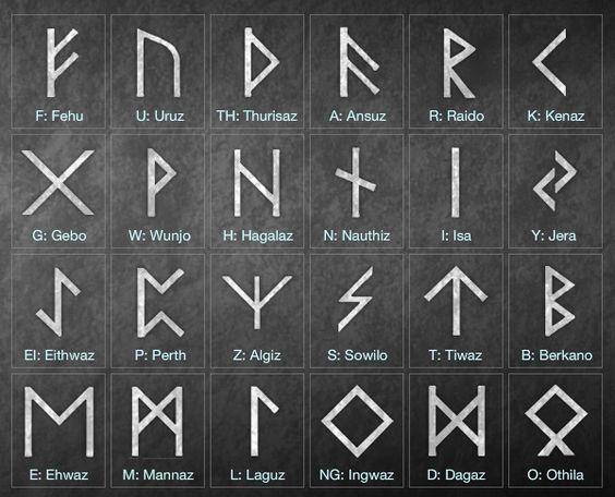 rune-celtiche